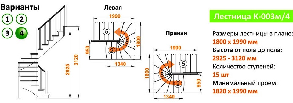 Схема расчета ступеней лестницы