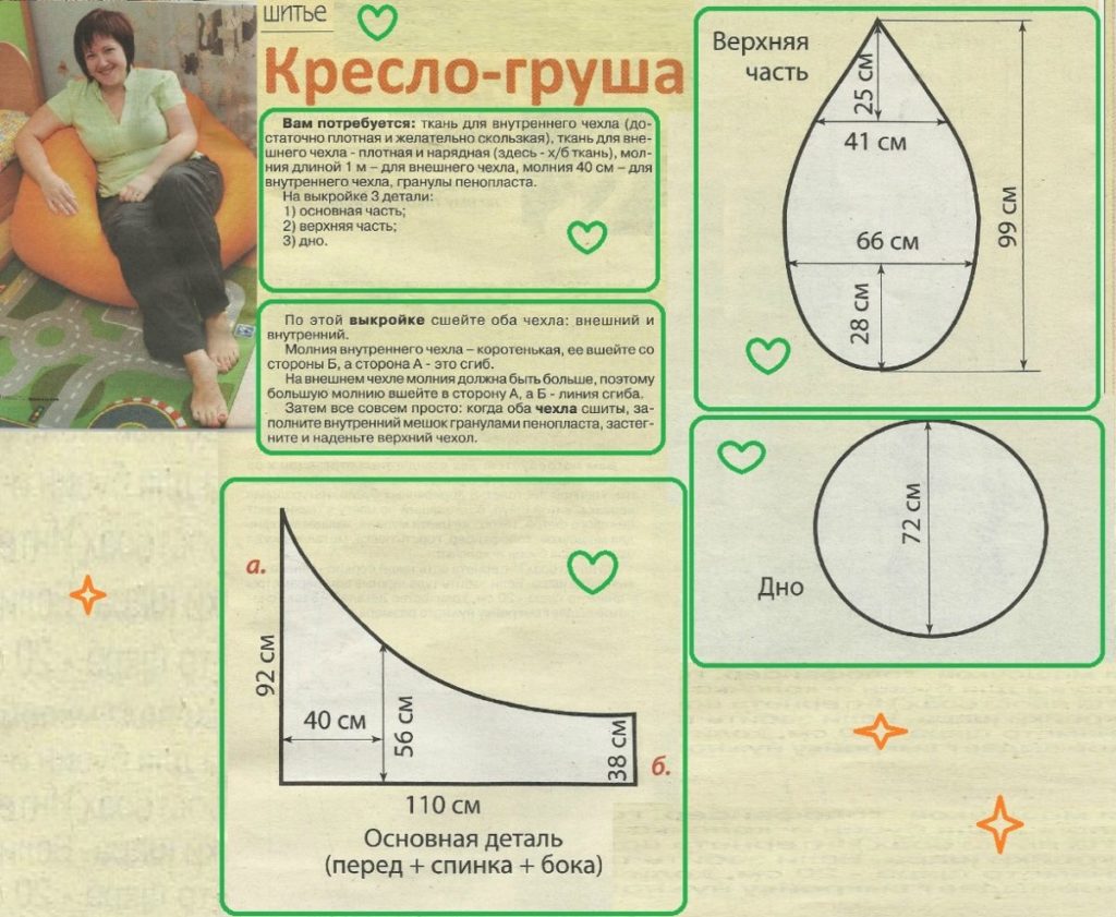 Детский кресло мешок выкройка