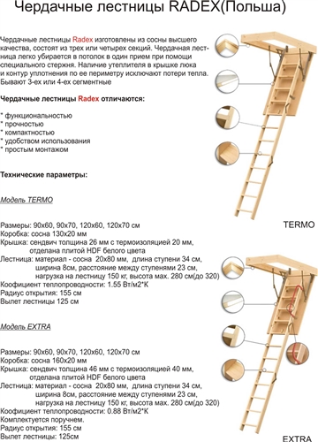 Лестница на чердак: самостоятельная сборка чердачной лестницы своими руками с люком