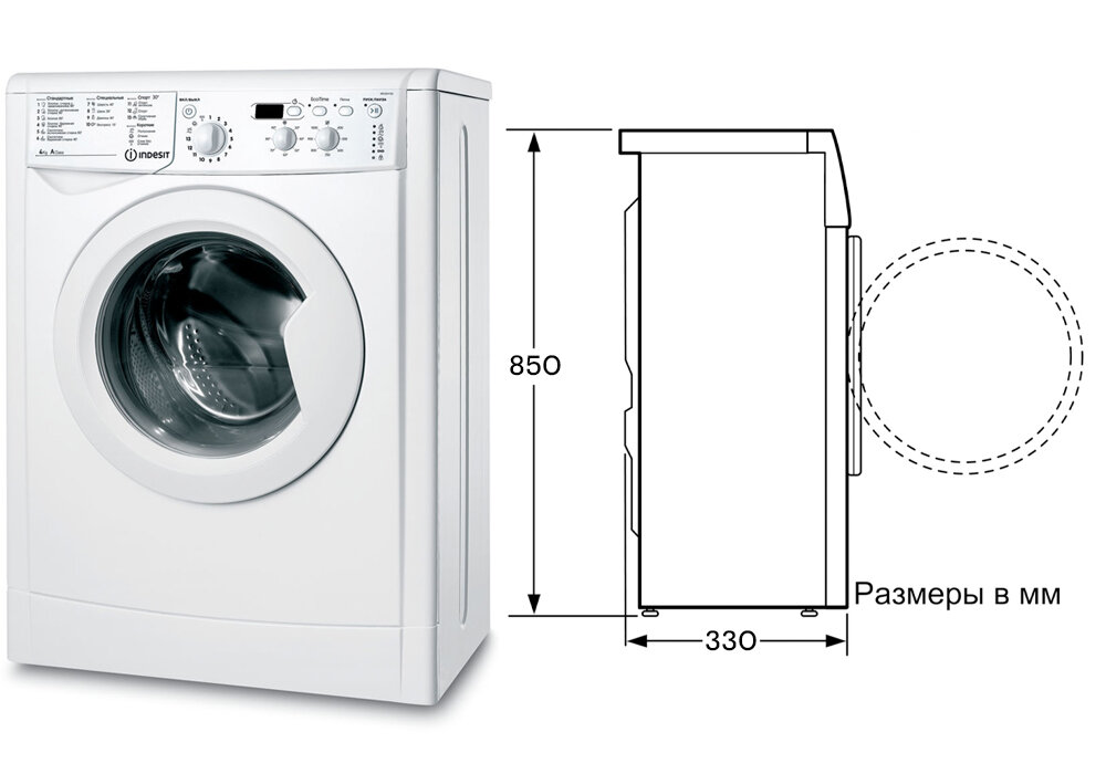 Какие бывают размеры у стиральных машин самсунг: разница в полноразмерных и узких моделях