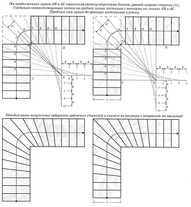 Расчет бетонной лестницы - онлайн калькулятор | perpendicular.pro
