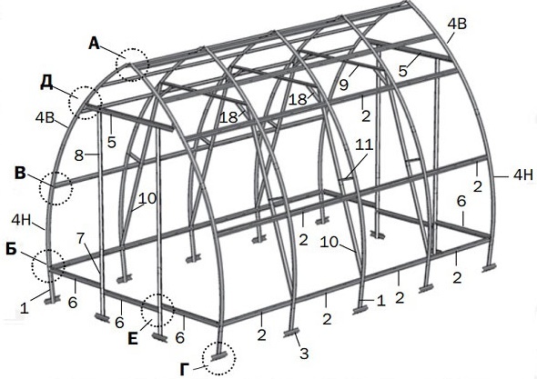 Схема сборки парника