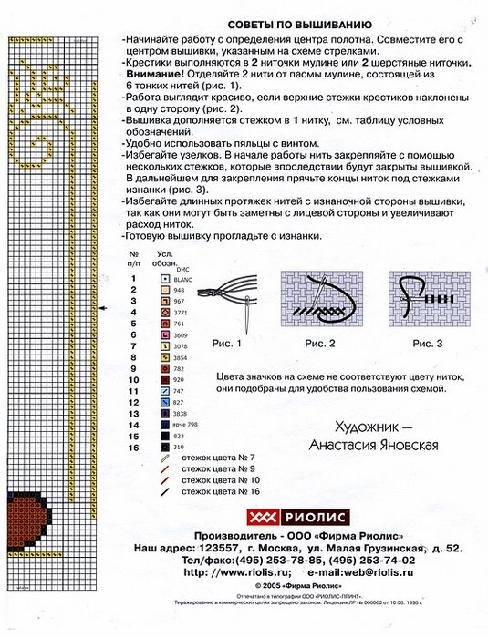 Как подобрать нитки для вышивки крестом по схеме