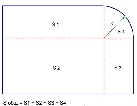 Расход жидких обоев на 1 кв м: таблица, онлайн калькулятор и правила расчета