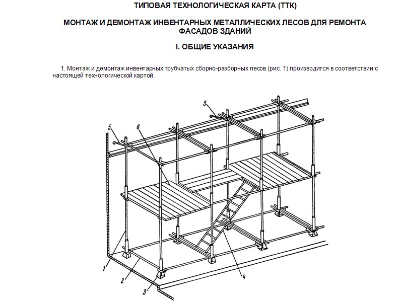 Технологическая карта работы на высоте образец