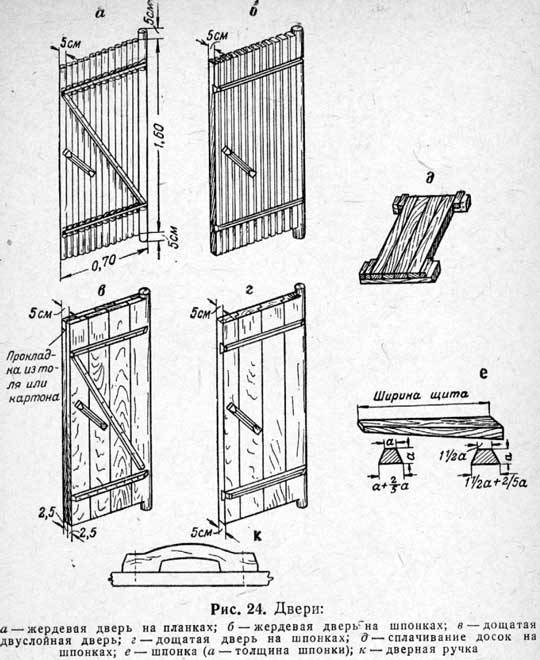 Деревянная дверь своими руками чертежи
