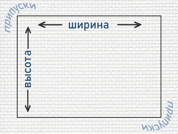 расчет канвы для вышивки крестом: 4 совета новичкам