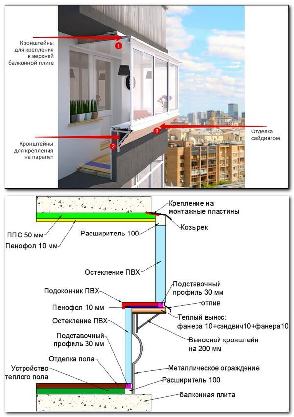 Балкон 4 кв. м. (100 фото): реальные примеры современного ремонта и красивой отделкиварианты планировки и дизайна