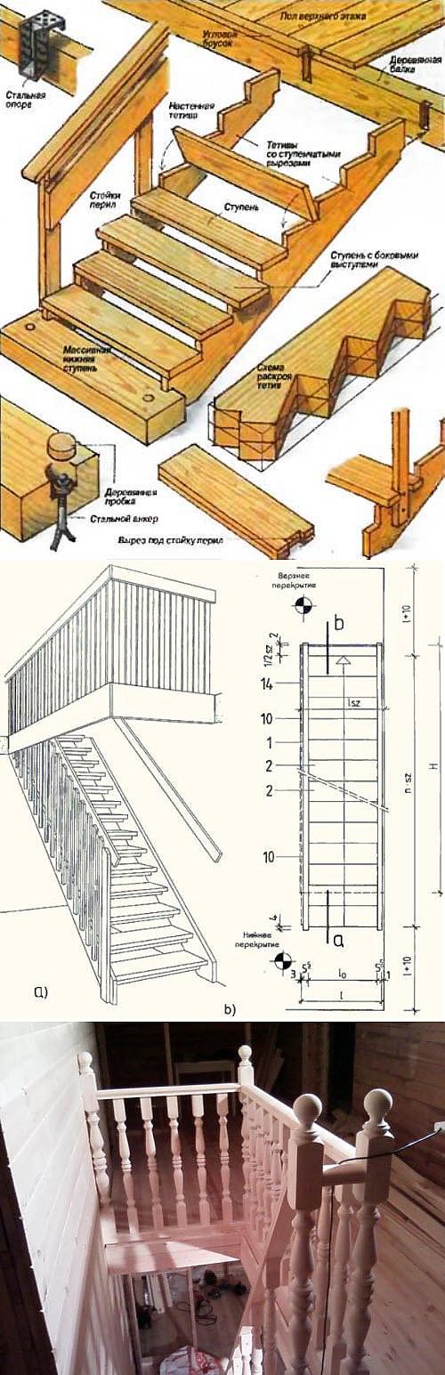 Лестница своими руками чертежи фото. Схема приставной лестницы деревянной. Чертеж лестницы из бруса 150х150. Конструкция деревянной лестницы. Деревянные заготовки для лестниц.