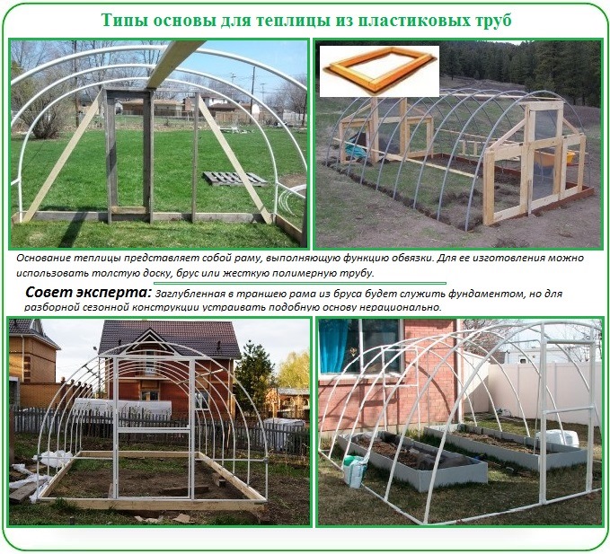 Парник из пластиковых труб своими руками чертежи