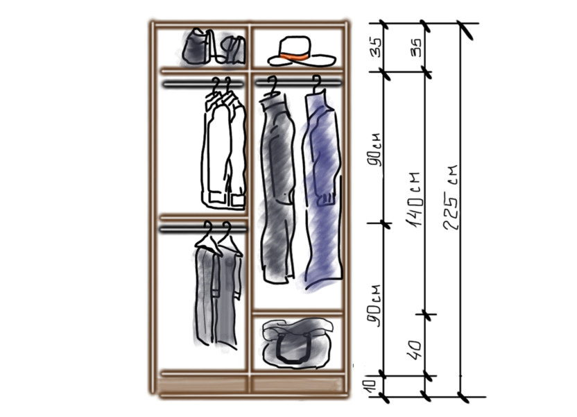 Размеры гардеробной: комната минимальная, оптимальная ширина в доме, стандартная площадь и эскизы с начинкой
