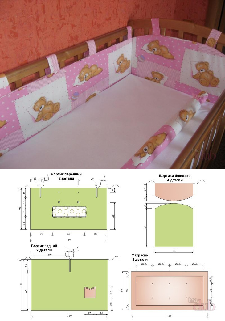 Постельное белье в кроватку для новорожденных своими руками выкройки