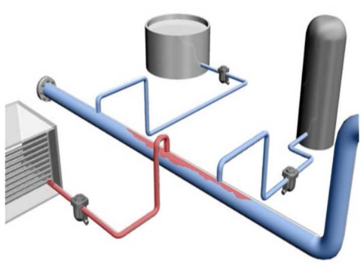 Компенсатор (гаситель) гидроударов для защиты трубопроводов