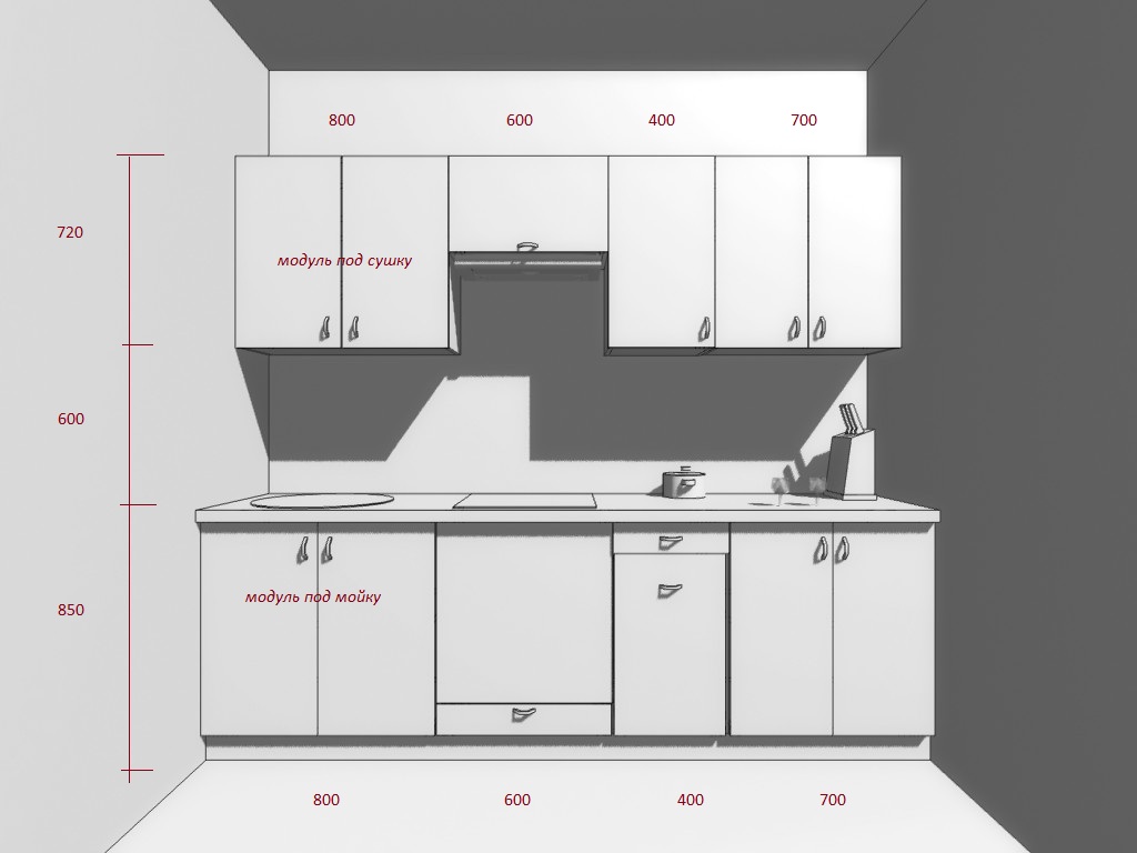 На какой высоте и как правильно вешать кухонные шкафы: правила выбора высоты, технология крепления шкафов