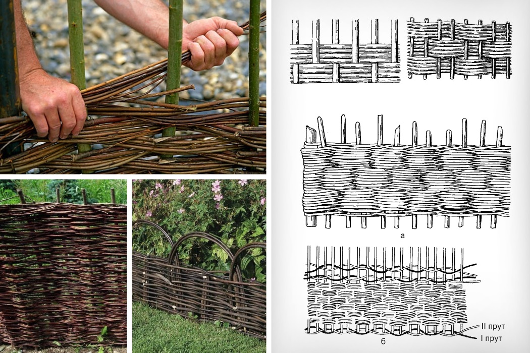 Плетень в ландшафтном дизайне: как сплести и где использовать. плетеный забор своими руками