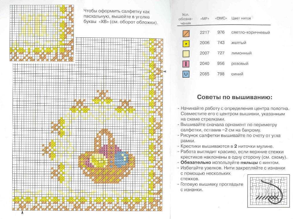 Схема вышивки крестиком к пасхе