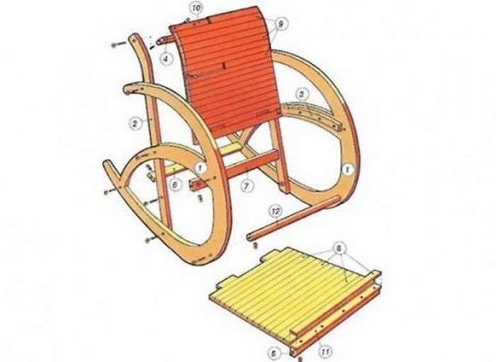 Кресло качалка своими руками: виды кресел-качалок и материалы, процесс изготовления кресла качалки. 75 фото-идей, как самостоятельно сделать красивое и удобное кресло