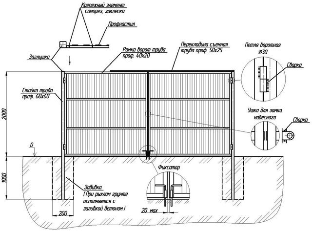 Ворота из профильной трубы и профлиста своими руками и чертежами