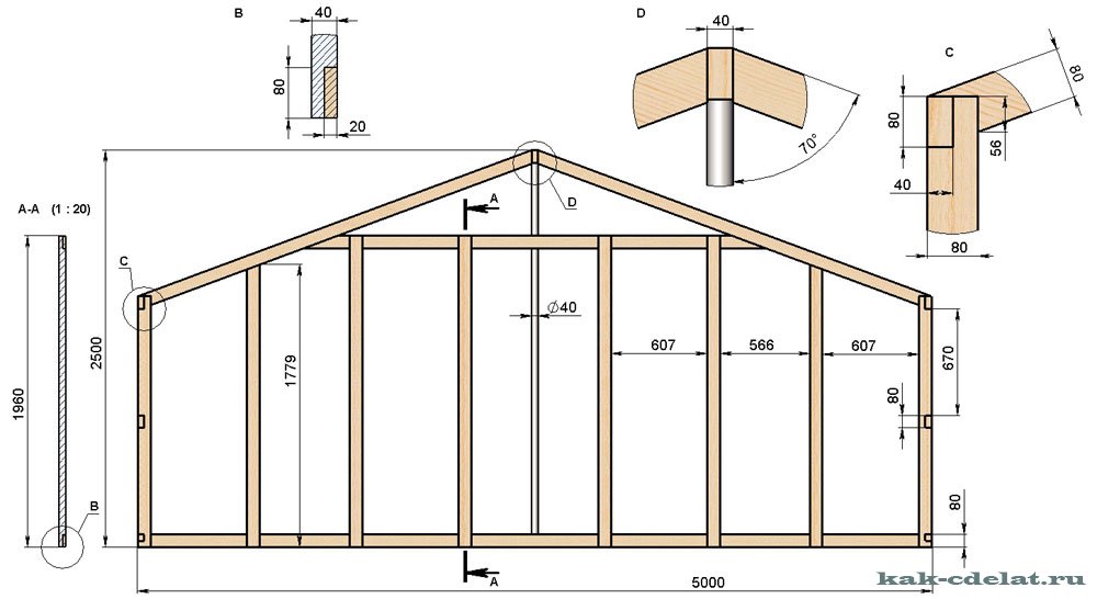 Теплица из брусков своими руками чертежи порядок сборки