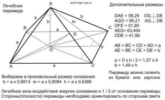 ᐉ теплица «пирамида» - ruogorod.ru