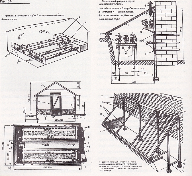 Проект оранжереи чертежи - 97 фото