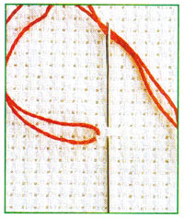 Во сколько ниток вышивать крестиком? как это определить? сколько ниток брать? art-textil.ru