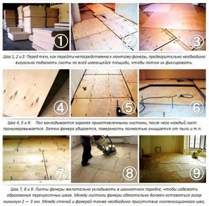 Выравнивание деревянного пола фанерой – правила проведения работ