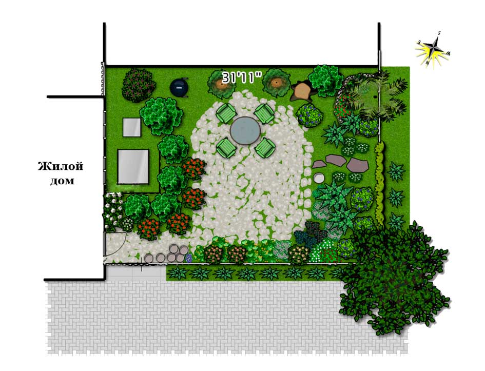 Зонирование садового участка: основные правила, разбиение участка на зоны, фото зонирования