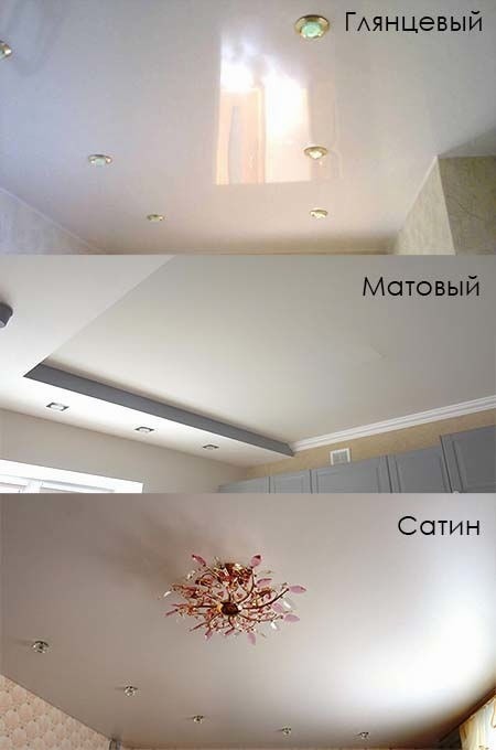 Какой натяжной потолок лучше матовый или глянцевый: что лучше смотрится глянец или мат (фото), отзывы