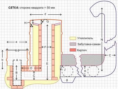 Печь ракета своими руками чертежи и размеры