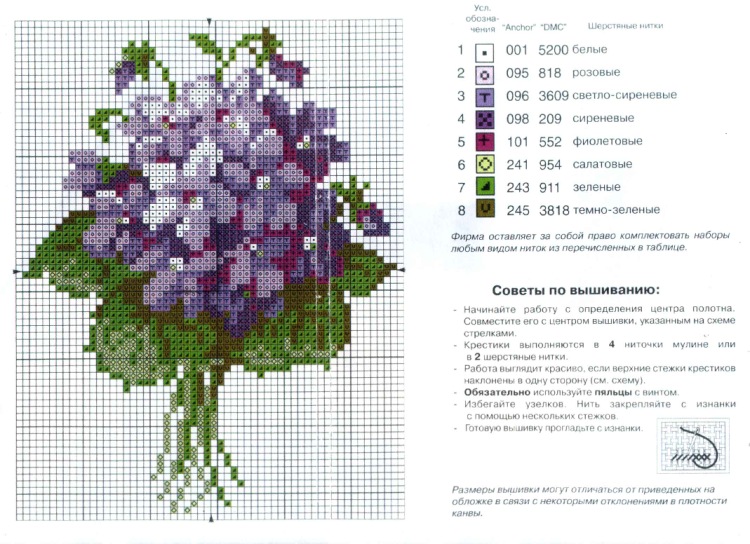 Схемы риолис старые