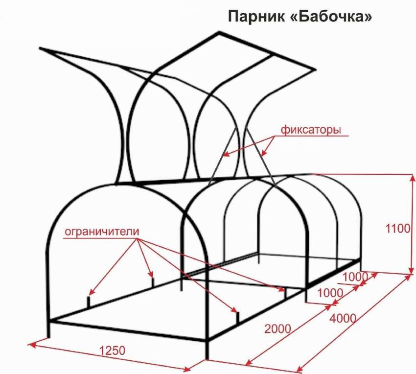 Чертеж теплицы из профильной