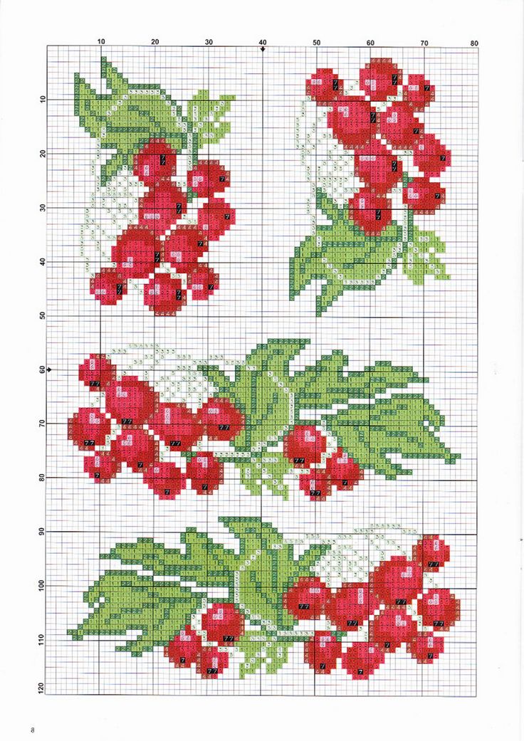 Вышивка крестом маленькие схемы ягоды