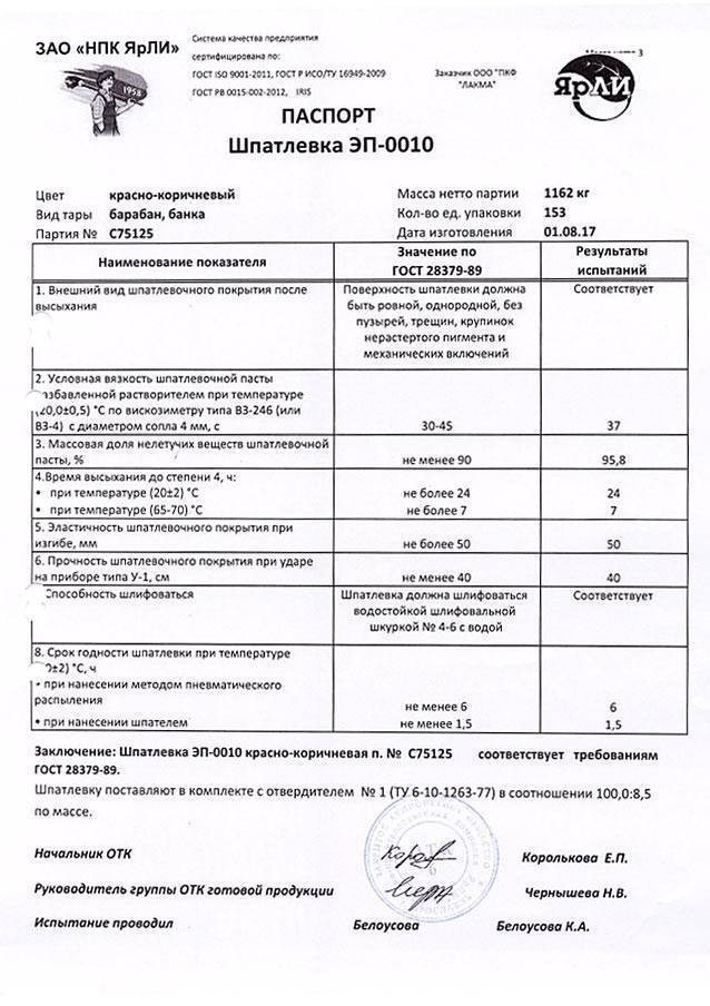 Водоэмульсионная краска: технические характеристики, состав, виды