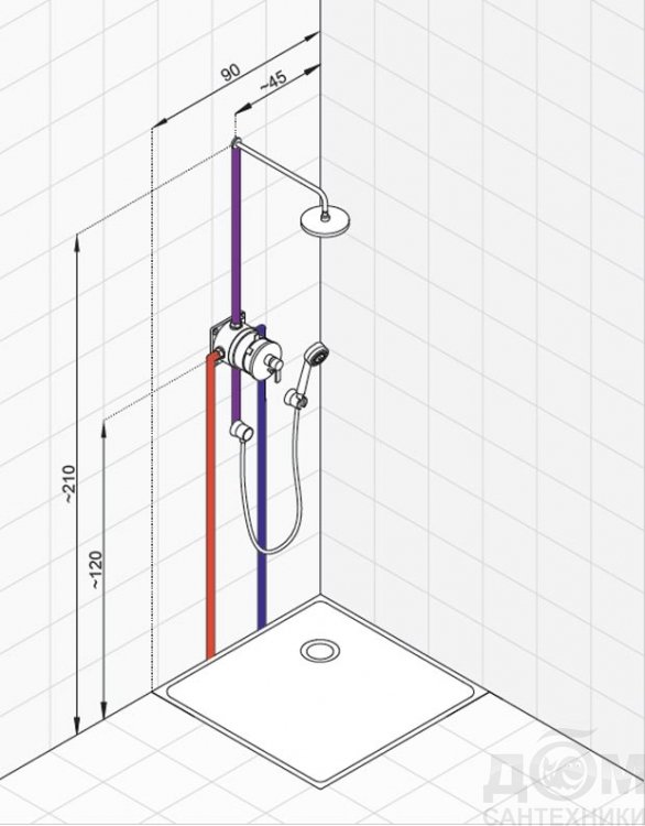Высота смесителя над ванной: стандарт установки крана от пола, на какой высоте устанавливать – нормы, как установить – ремонт своими руками на m-stone.ru