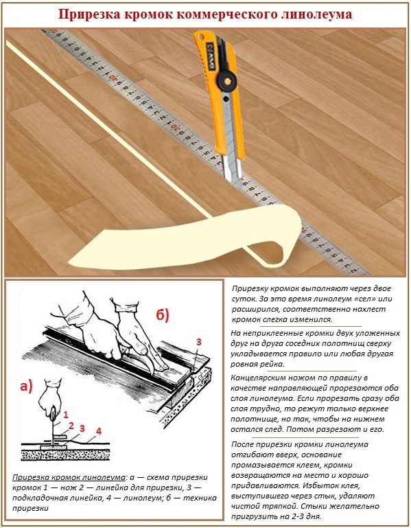 Как класть линолеум — подробная инструкция по укладке при помощи мастики или клея (105 фото) — строительный портал — strojka-gid.ru