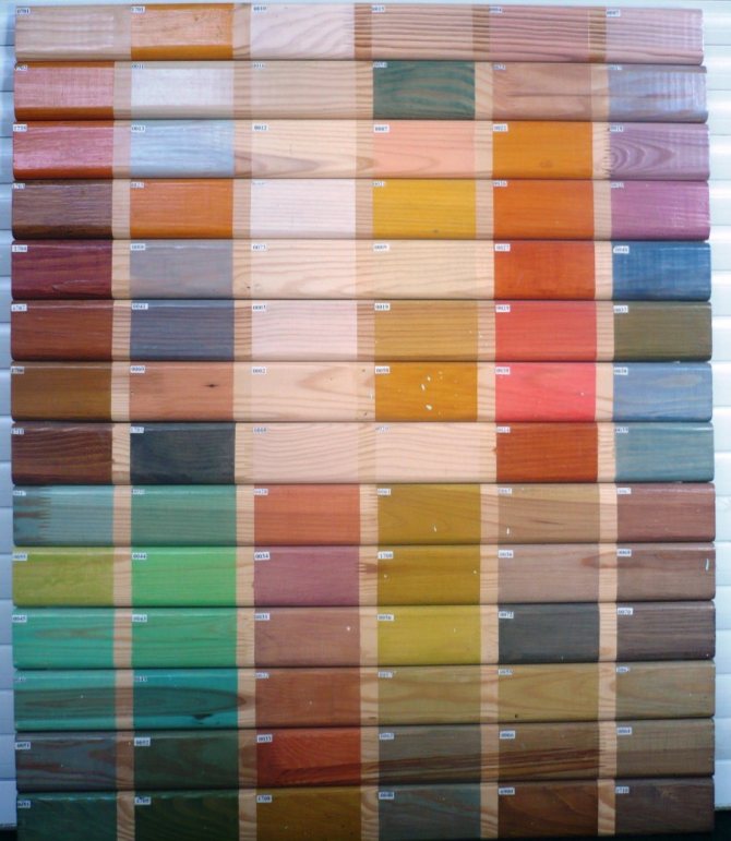 Акриловая краска для наружных работ (для фасада): расход на 1 м2, сочетание цветов, выбор