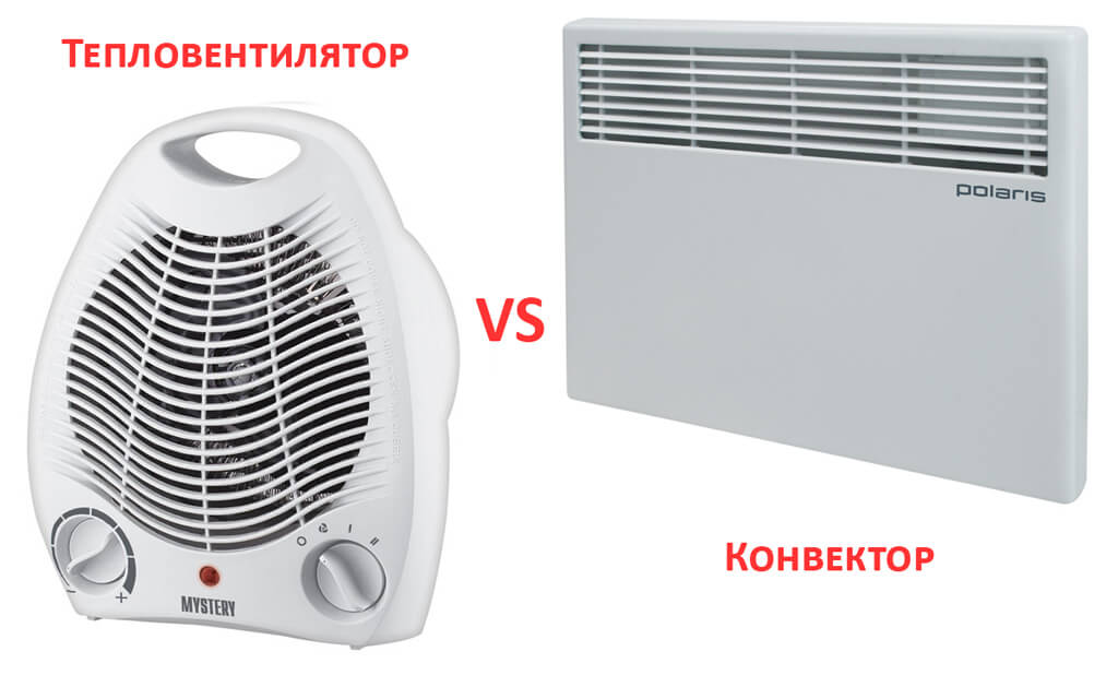 Как выбрать подходящий конвектор или тепловентилятор: лучшие модели и их качества, нюансы выбора