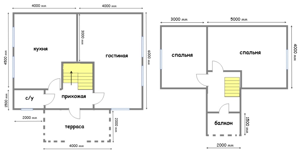 Дом 6 на 8 — современные проекты, обзор актуального дизайна и варианты планировки маленьких домов и коттеджей (110 фото)