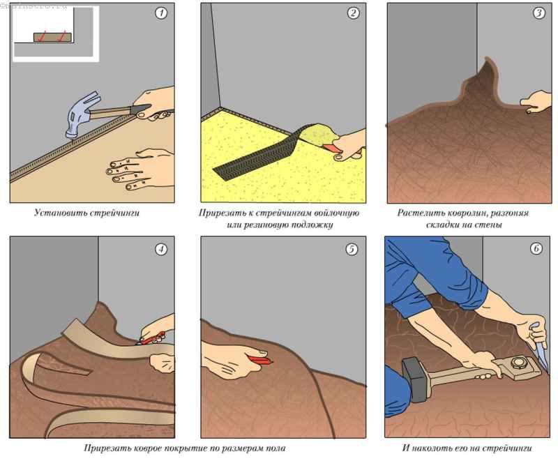 Как правильно уложить линолеум: способы и пошаговая технология укладки линолеума своими руками