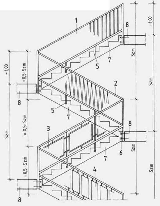 Виды уличных лестниц по конструктивным особенностям и материалу (преимущества и назначение)