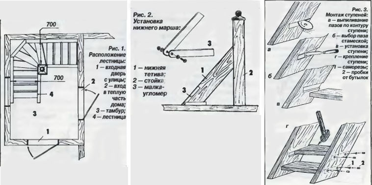 Как сделать лестницу на второй этаж своими руками из дерева схема