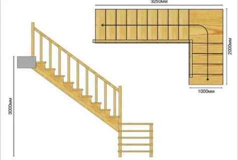 Лестница на 2 этаж в узком проеме — подробная информация