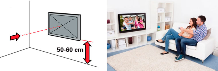 На какой высоте вешать телевизор на стену: правила и рекомендации