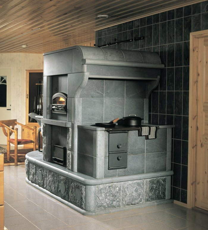Печка в доме: 100 фото дизайна в интерьере