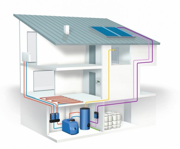 Газовое отопление в частном доме: система обогрева жилого помещения, расход газа