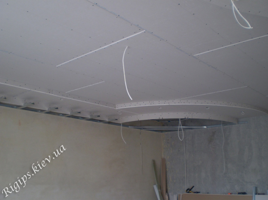 Отделка потолка гипсокартоном: облицовка своими руками, варианты отделки, как отделать потолки из гипсокартона, чем покрыть гипсокартон на потолке