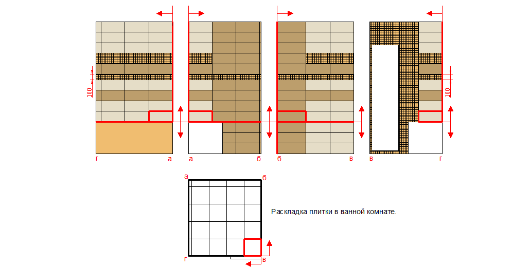Укладка плитки по диагонали на пол: особенности и рекомендации. укладка плитки на пол по диагонали – как правильно