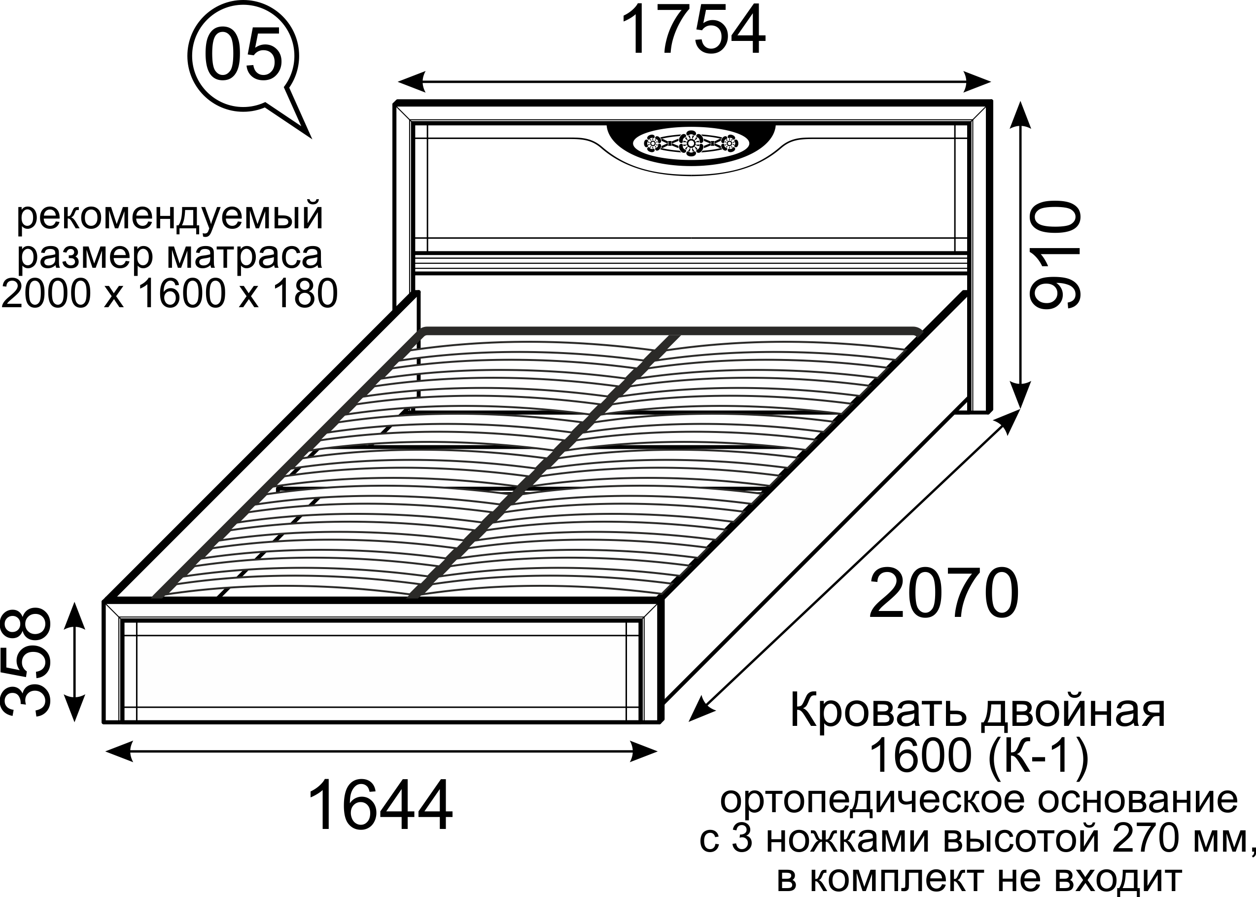 Какие бывают стандартные размеры матрасов