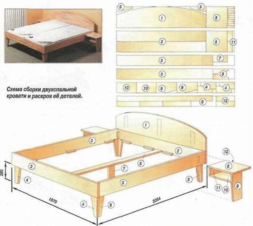 Кроватка-домик: чертежи, инструкция, как сделать своими руками